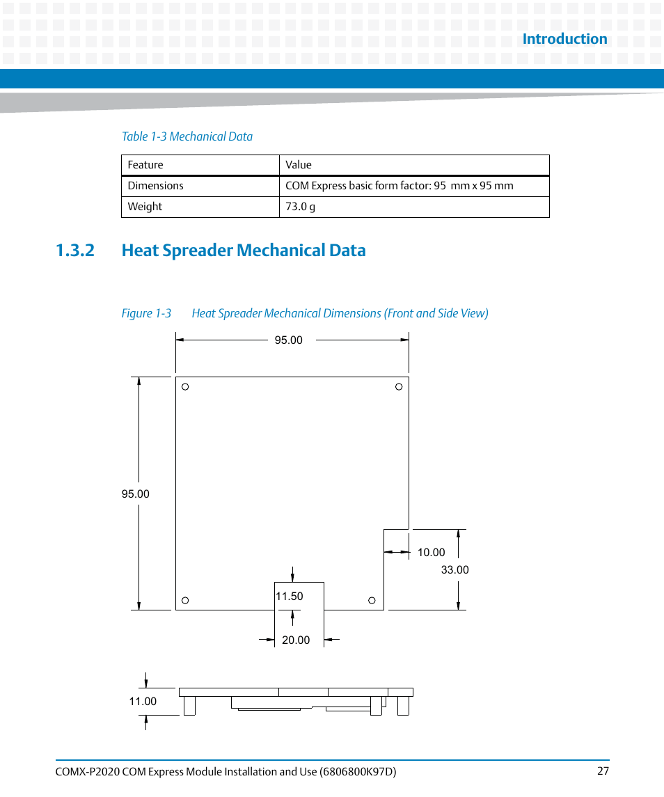 2 heat spreader mechanical data, Table 1-3, Mechanical data | Figure 1-3, Introduction | Artesyn COMX-P2020 Installation and Use (July 2014) User Manual | Page 27 / 100