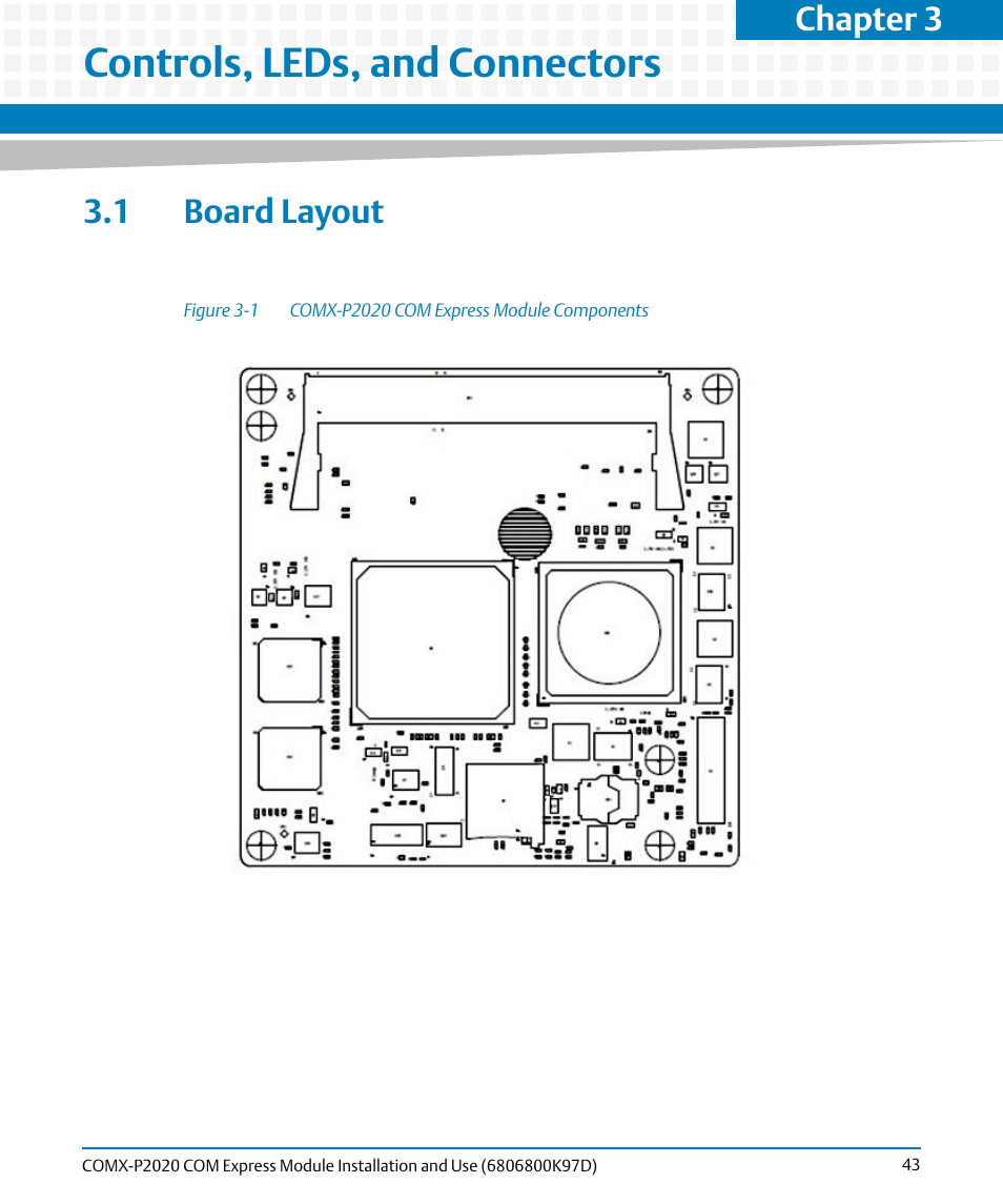 Controls, leds, and connectors, 1 board layout, Figure 3-1 | Comx-p2020 com express module components, Chapter 3 | Artesyn COMX-P2020 Installation and Use (July 2014) User Manual | Page 43 / 100