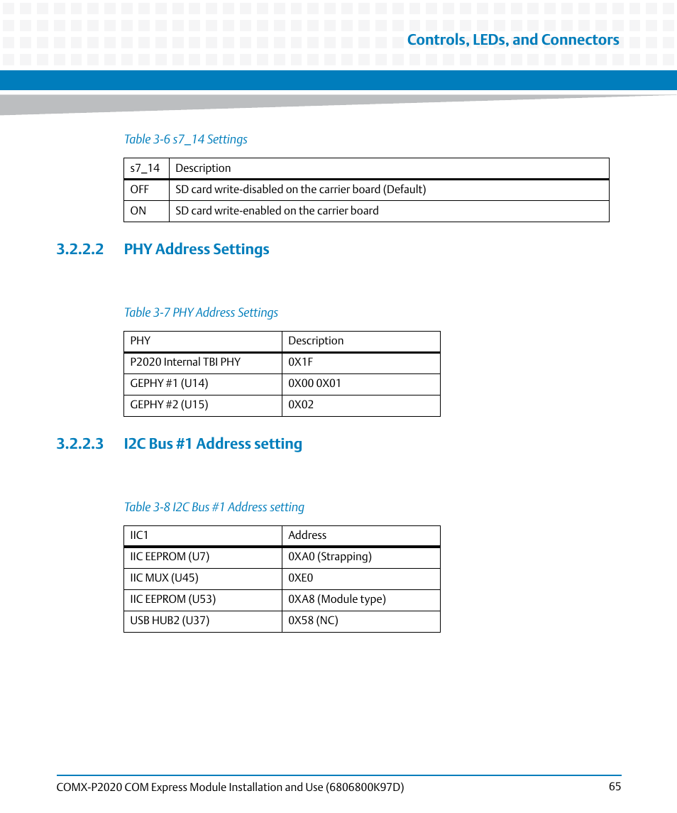 2 phy address settings, 3 i2c bus #1 address setting, Table 3-6 | S7_14 settings, Table 3-7, Phy address settings, Table 3-8, I2c bus #1 address setting, Controls, leds, and connectors | Artesyn COMX-P2020 Installation and Use (July 2014) User Manual | Page 65 / 100