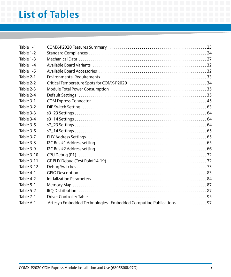 List of tables | Artesyn COMX-P2020 Installation and Use (July 2014) User Manual | Page 7 / 100