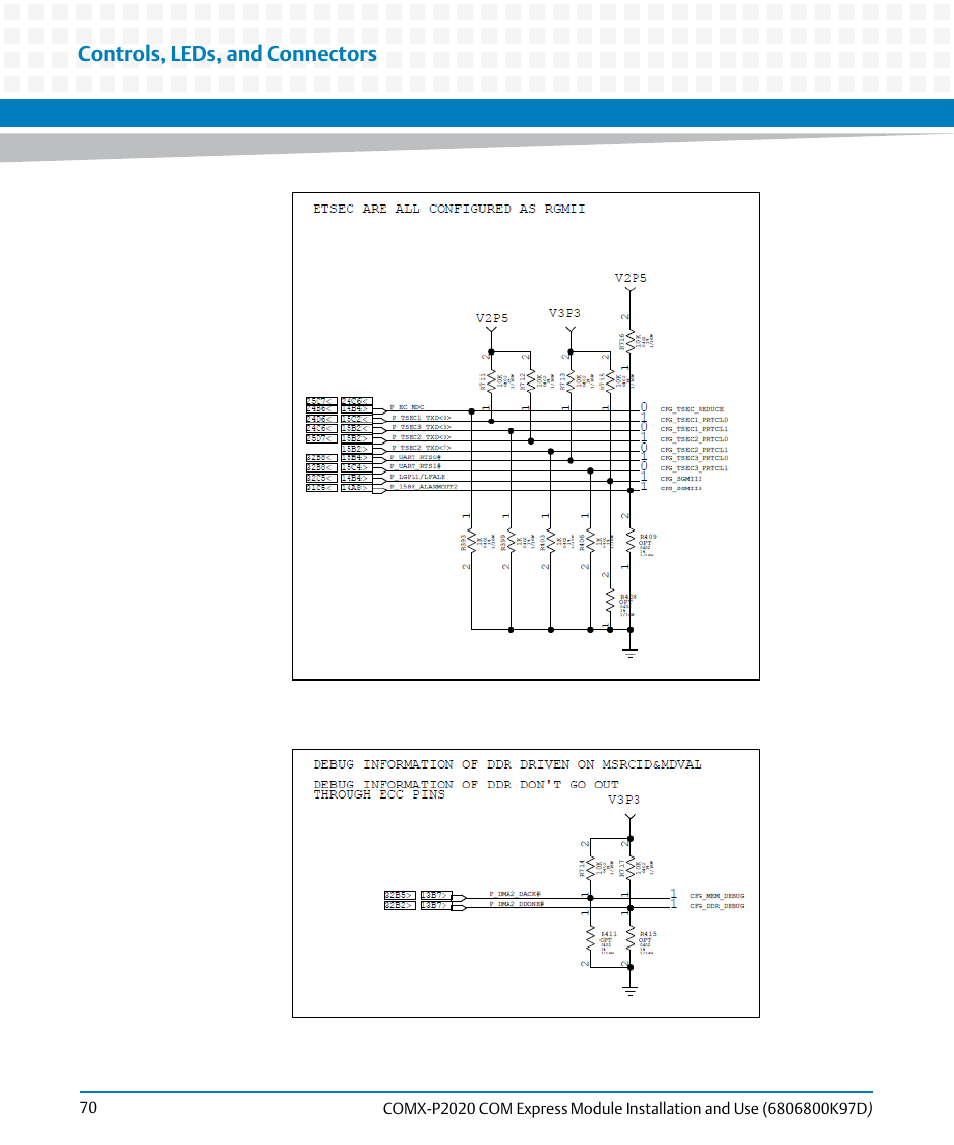 Controls, leds, and connectors | Artesyn COMX-P2020 Installation and Use (July 2014) User Manual | Page 70 / 100