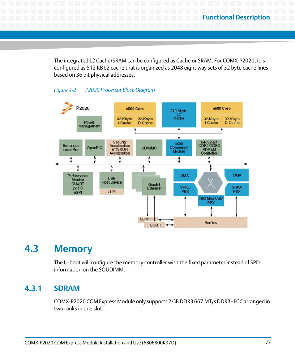 3 memory, 1 sdram, Figure 4-2 | P2020 processor block diagram | Artesyn COMX-P2020 Installation and Use (July 2014) User Manual | Page 77 / 100