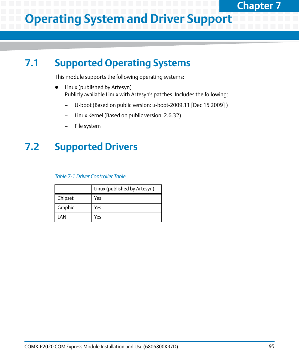 Operating system and driver support, 1 supported operating systems, 2 supported drivers | Table 7-1, Driver controller table, Lists the driv, Supported operating systems, Chapter 7 | Artesyn COMX-P2020 Installation and Use (July 2014) User Manual | Page 95 / 100