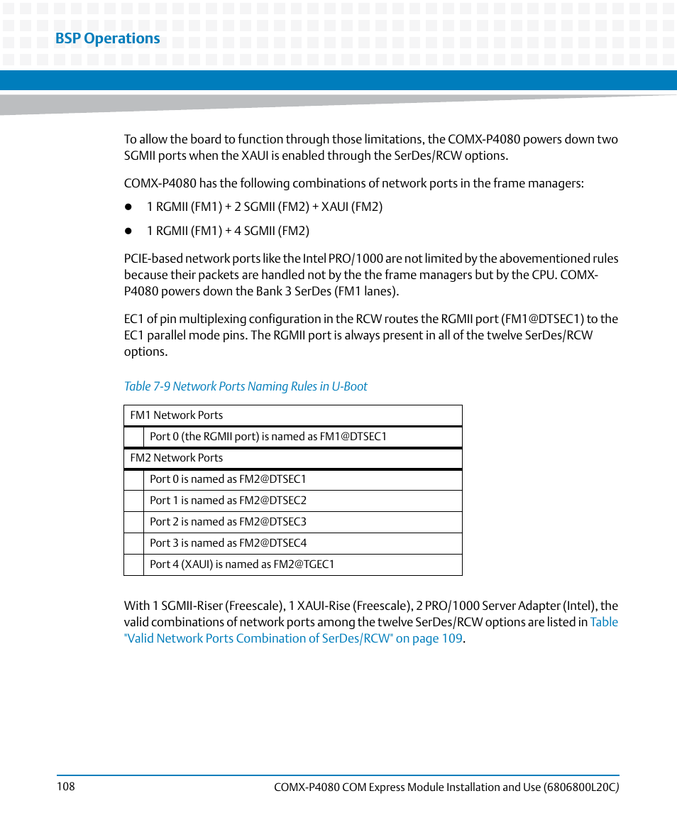 Table 7-9, Network ports naming rules in u-boot, Bsp operations | Artesyn COMX-P4080 Installation and Use (August 2014) User Manual | Page 108 / 126