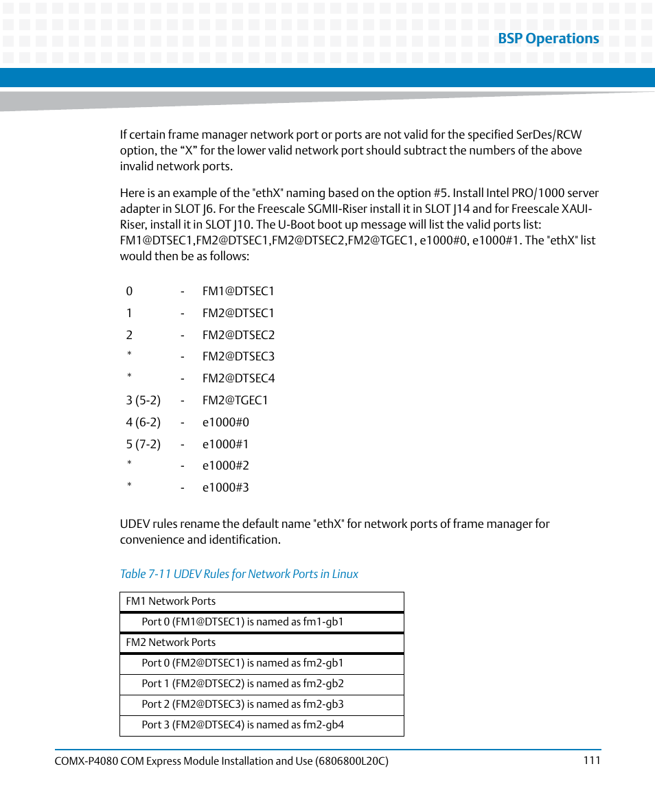 Table 7-11, Udev rules for network ports in linux, Bsp operations | Artesyn COMX-P4080 Installation and Use (August 2014) User Manual | Page 111 / 126