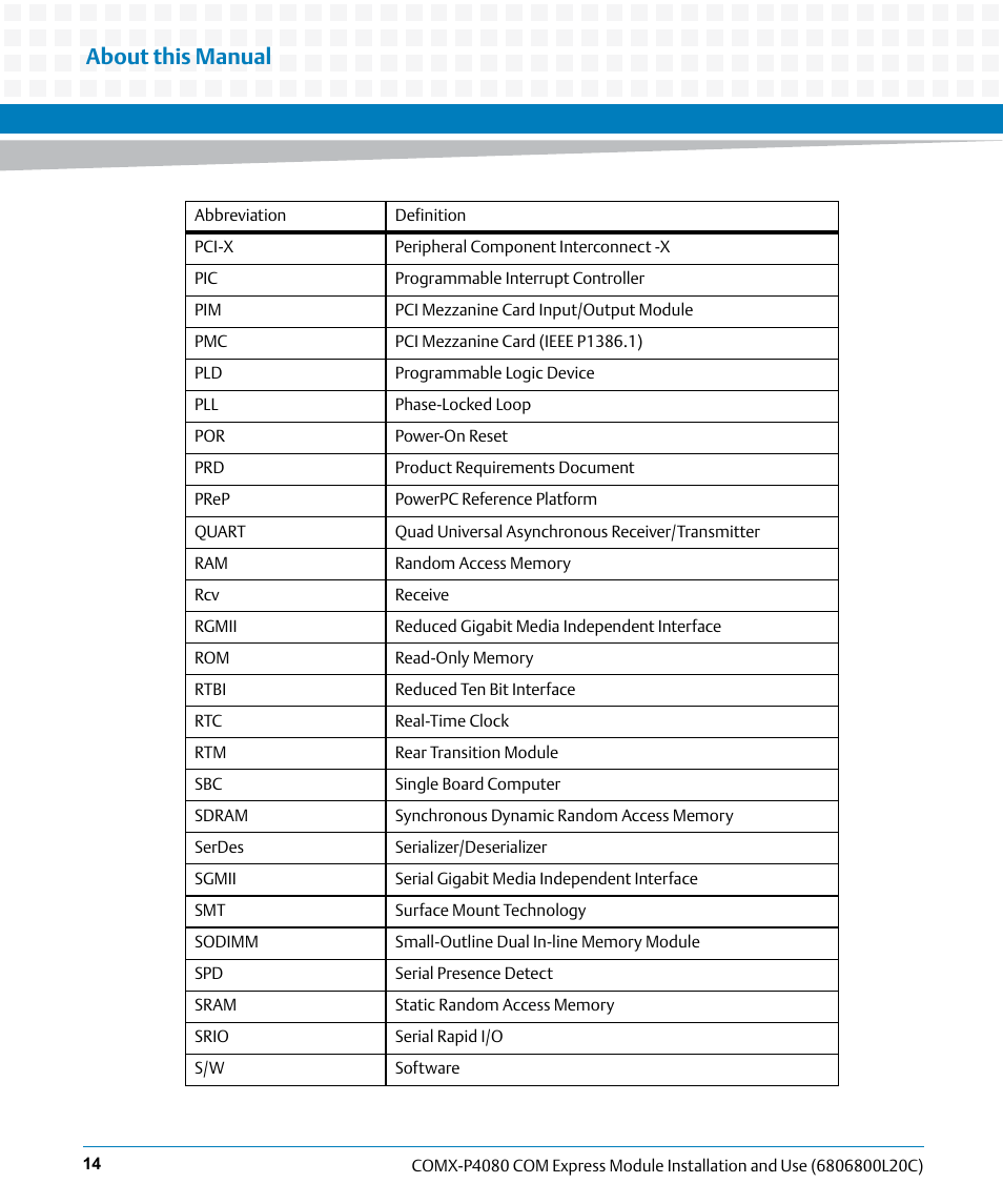 About this manual | Artesyn COMX-P4080 Installation and Use (August 2014) User Manual | Page 14 / 126