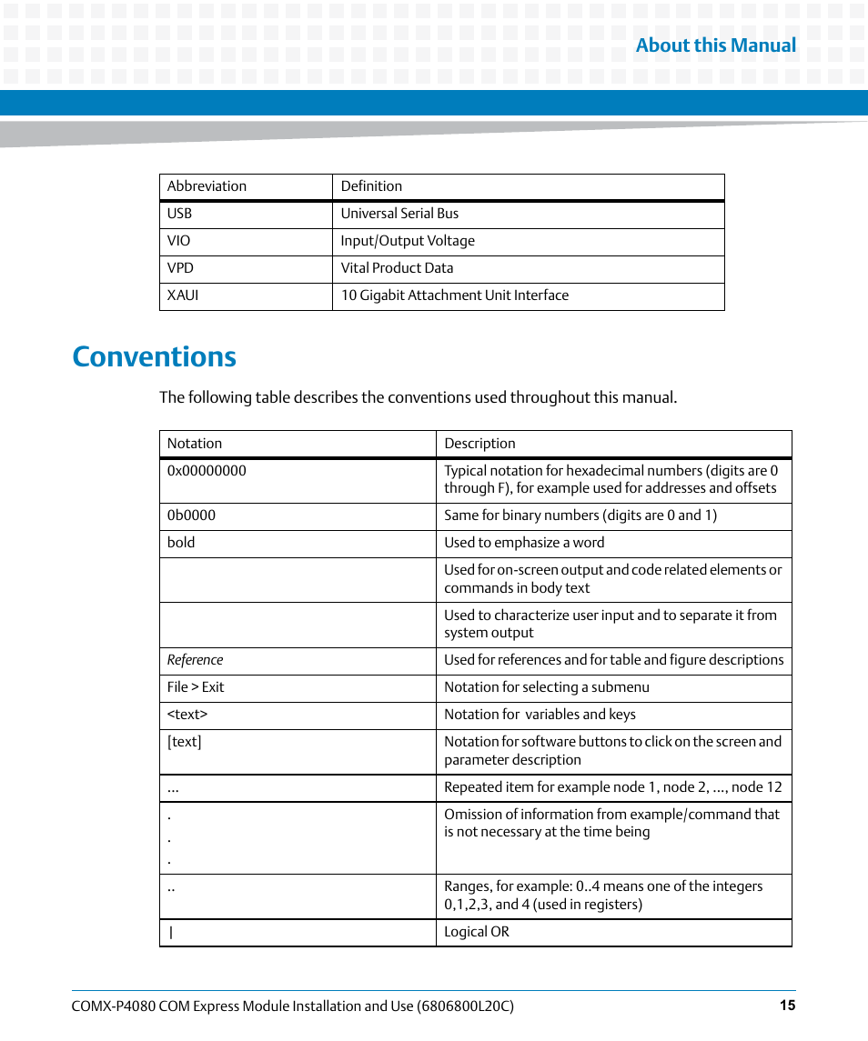 Conventions, About this manual | Artesyn COMX-P4080 Installation and Use (August 2014) User Manual | Page 15 / 126