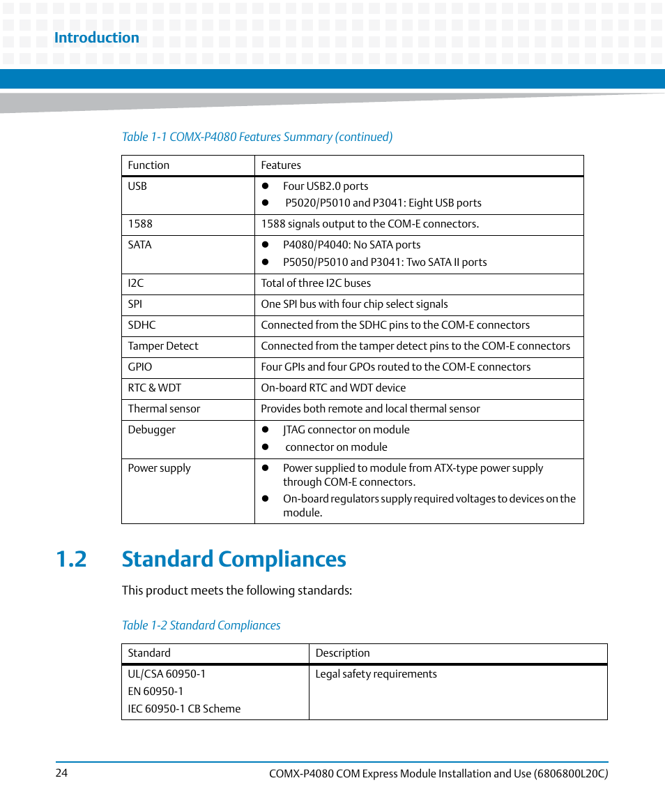 2 standard compliances, Table 1-2, Standard compliances | Introduction | Artesyn COMX-P4080 Installation and Use (August 2014) User Manual | Page 24 / 126
