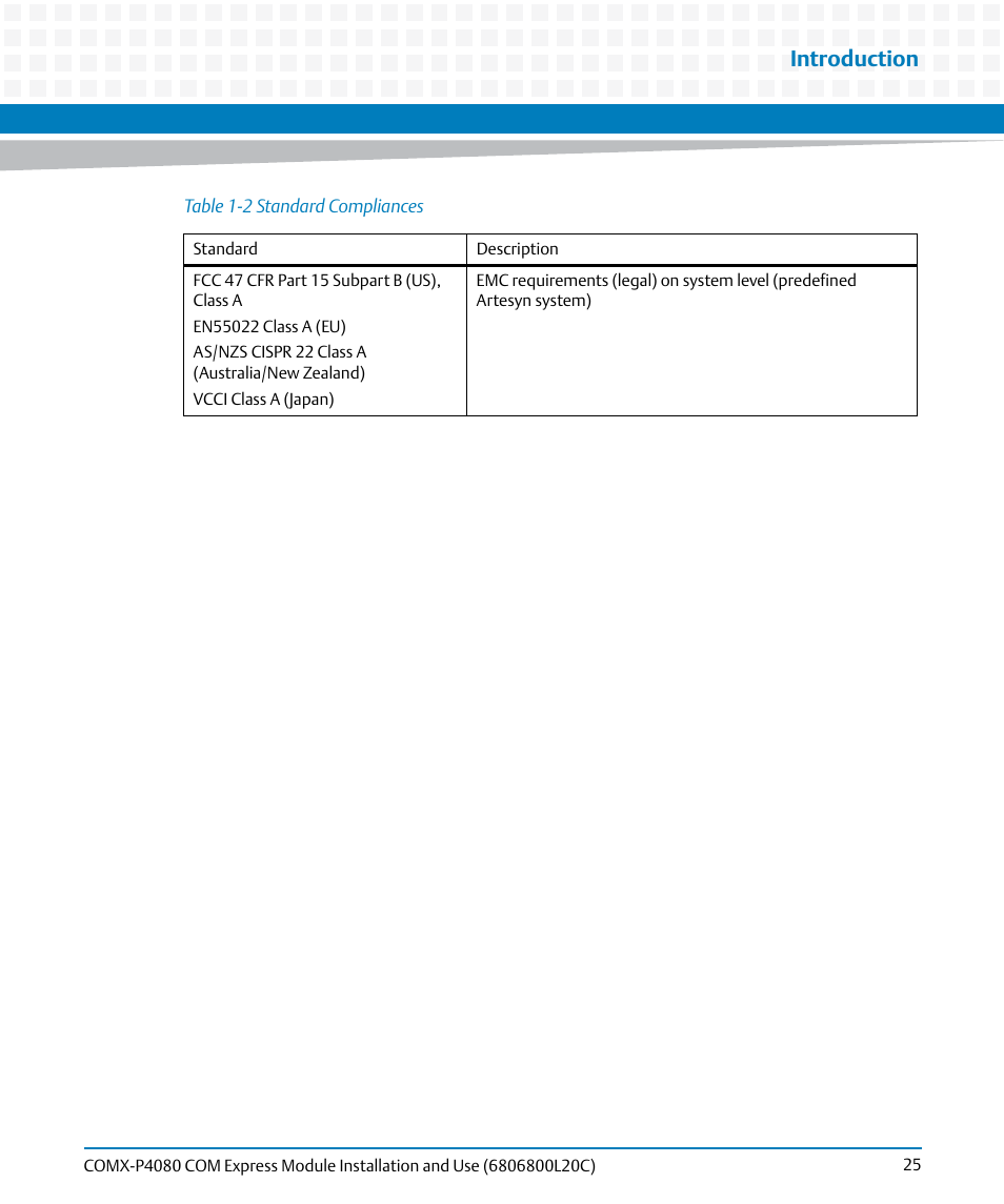 Introduction | Artesyn COMX-P4080 Installation and Use (August 2014) User Manual | Page 25 / 126