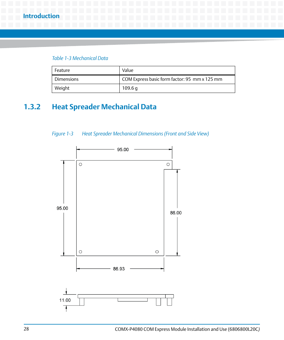 2 heat spreader mechanical data, Table 1-3, Mechanical data | Figure 1-3, Introduction | Artesyn COMX-P4080 Installation and Use (August 2014) User Manual | Page 28 / 126