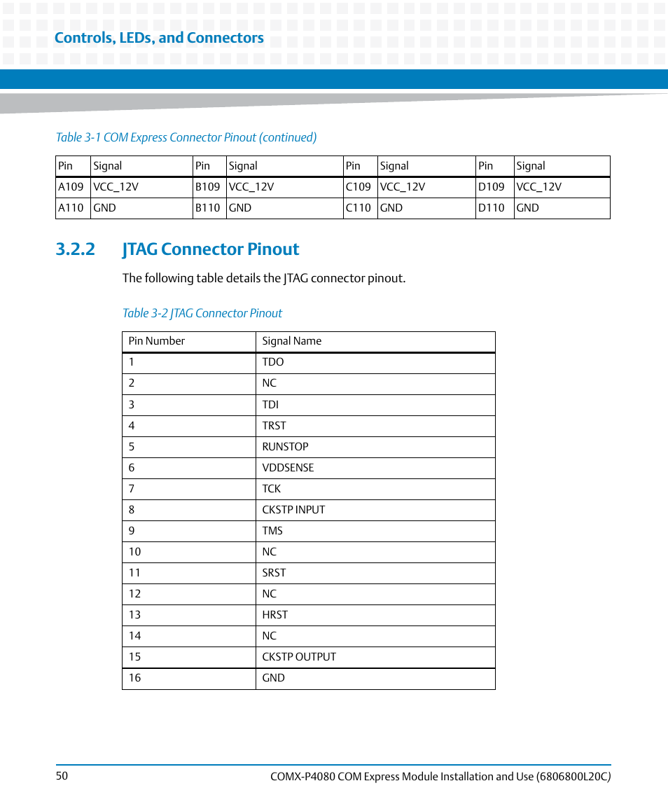 2 jtag connector pinout, Table 3-2, Jtag connector pinout | Controls, leds, and connectors | Artesyn COMX-P4080 Installation and Use (August 2014) User Manual | Page 50 / 126