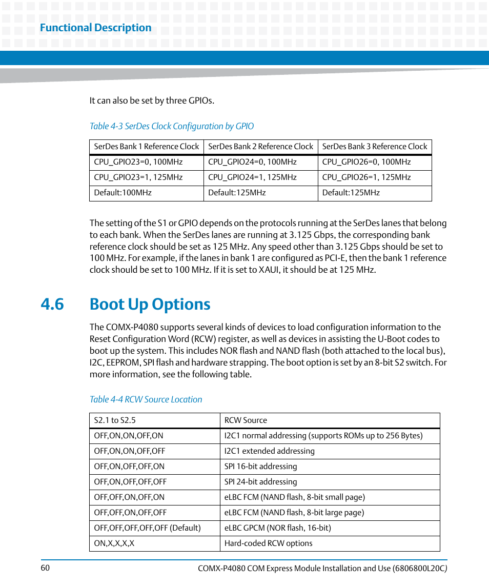 6 boot up options, Table 4-3, Serdes clock configuration by gpio | Table 4-4, Rcw source location, Functional description | Artesyn COMX-P4080 Installation and Use (August 2014) User Manual | Page 60 / 126