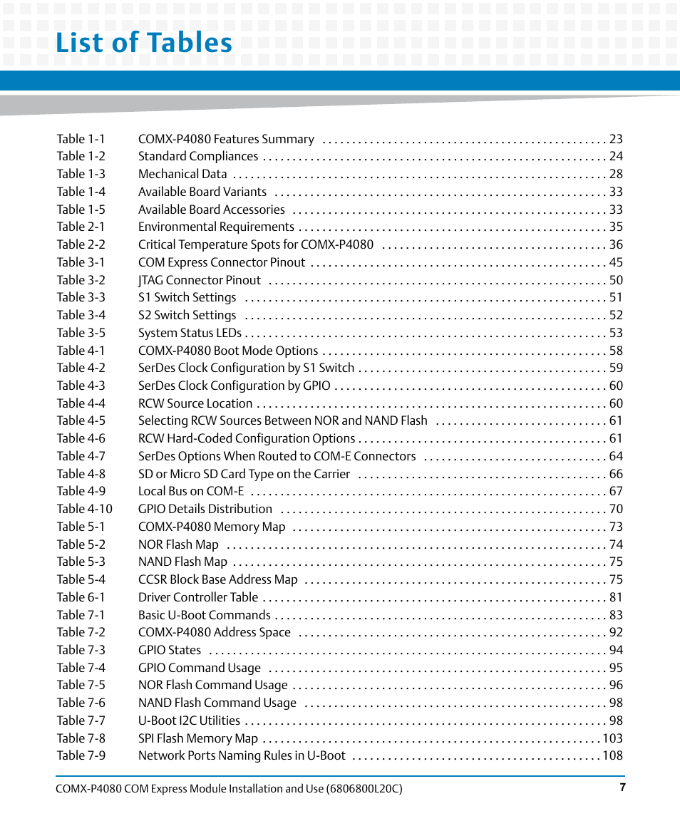 List of tables | Artesyn COMX-P4080 Installation and Use (August 2014) User Manual | Page 7 / 126