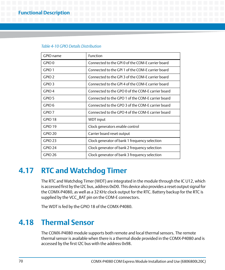 17 rtc and watchdog timer, 18 thermal sensor, 17 rtc and watchdog timer 4.18 thermal sensor | Table 4-10, Gpio details distribution, Functional description | Artesyn COMX-P4080 Installation and Use (August 2014) User Manual | Page 70 / 126