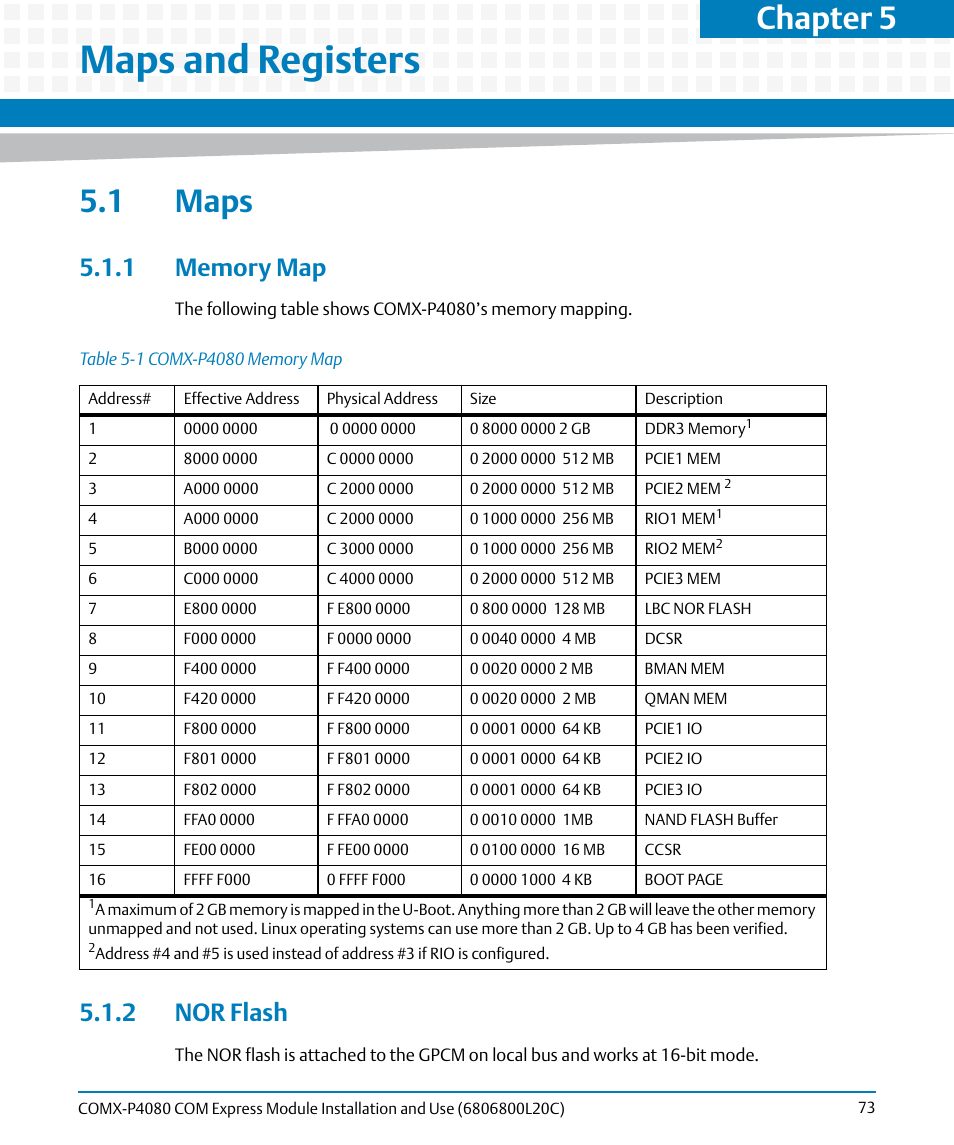 Maps and registers, 1 maps, 1 memory map | 2 nor flash, 1 memory map 5.1.2 nor flash, Table 5-1, Comx-p4080 memory map, Chapter 5 | Artesyn COMX-P4080 Installation and Use (August 2014) User Manual | Page 73 / 126
