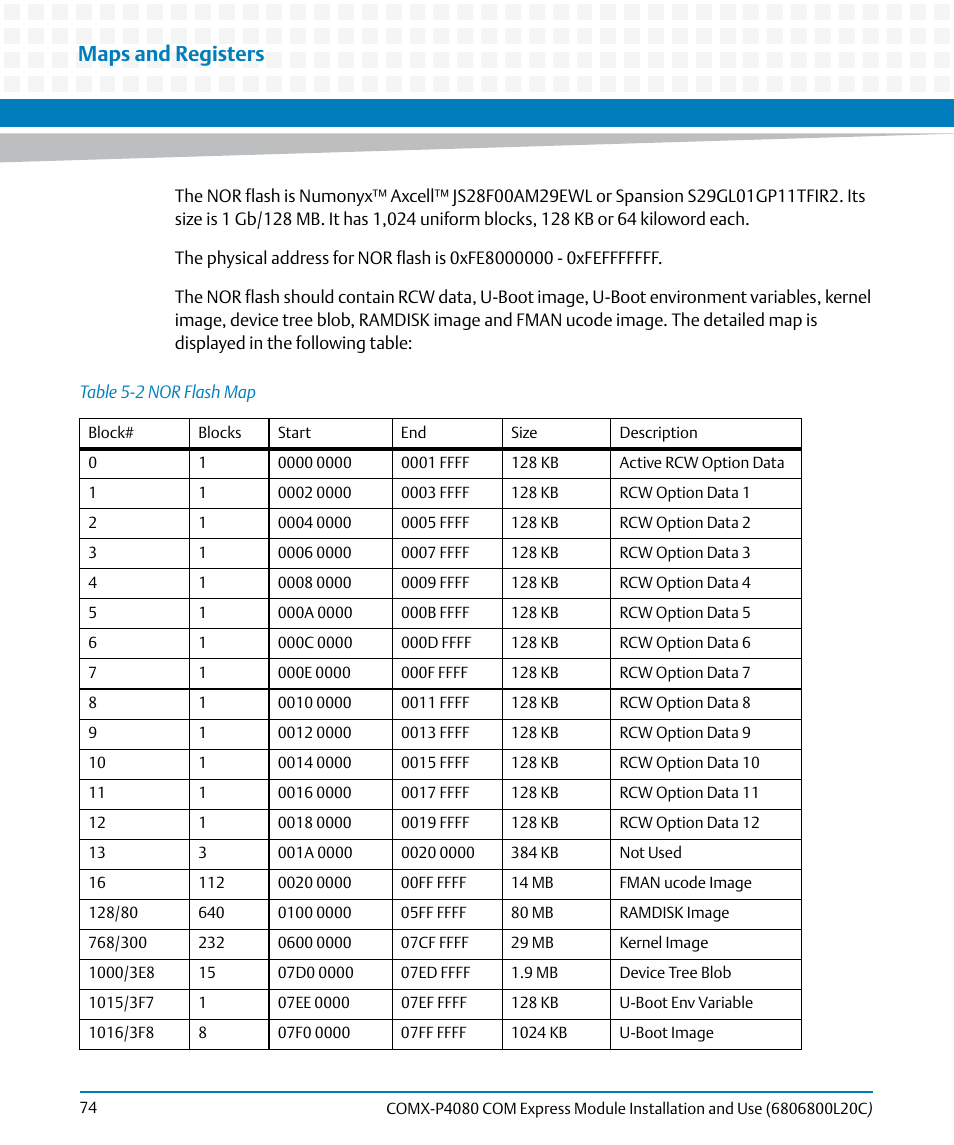 Table 5-2, Nor flash map, Maps and registers | Artesyn COMX-P4080 Installation and Use (August 2014) User Manual | Page 74 / 126