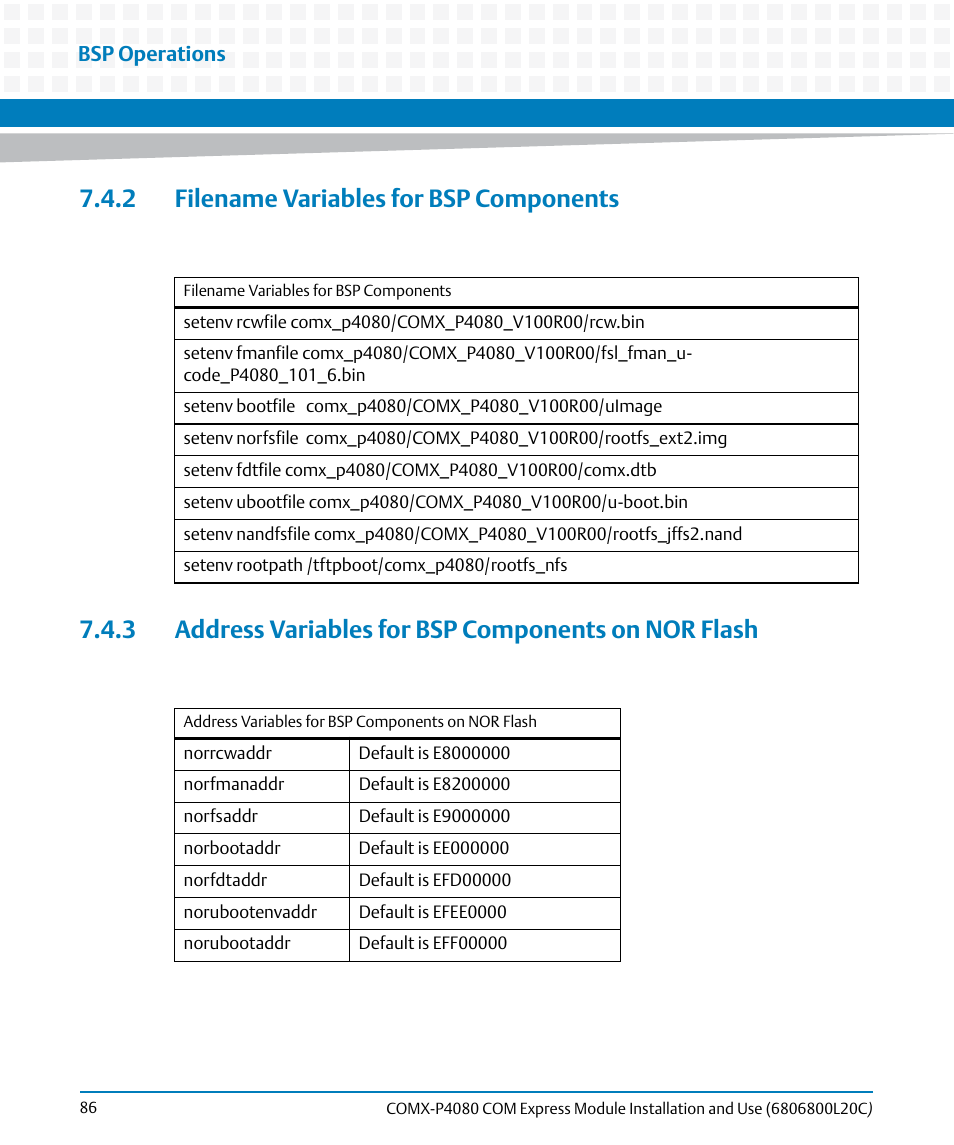 2 filename variables for bsp components | Artesyn COMX-P4080 Installation and Use (August 2014) User Manual | Page 86 / 126