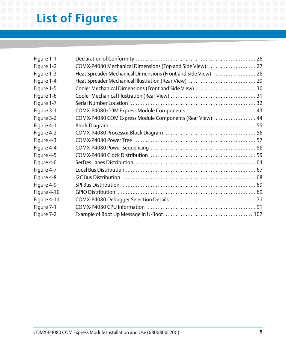 List of figures | Artesyn COMX-P4080 Installation and Use (August 2014) User Manual | Page 9 / 126