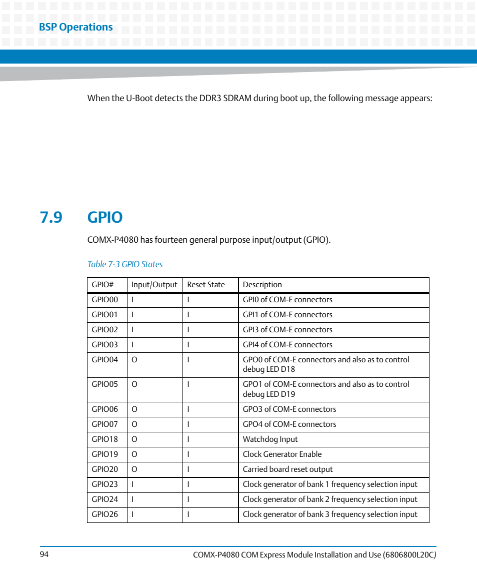 9 gpio, Table 7-3, Gpio states | Bsp operations | Artesyn COMX-P4080 Installation and Use (August 2014) User Manual | Page 94 / 126