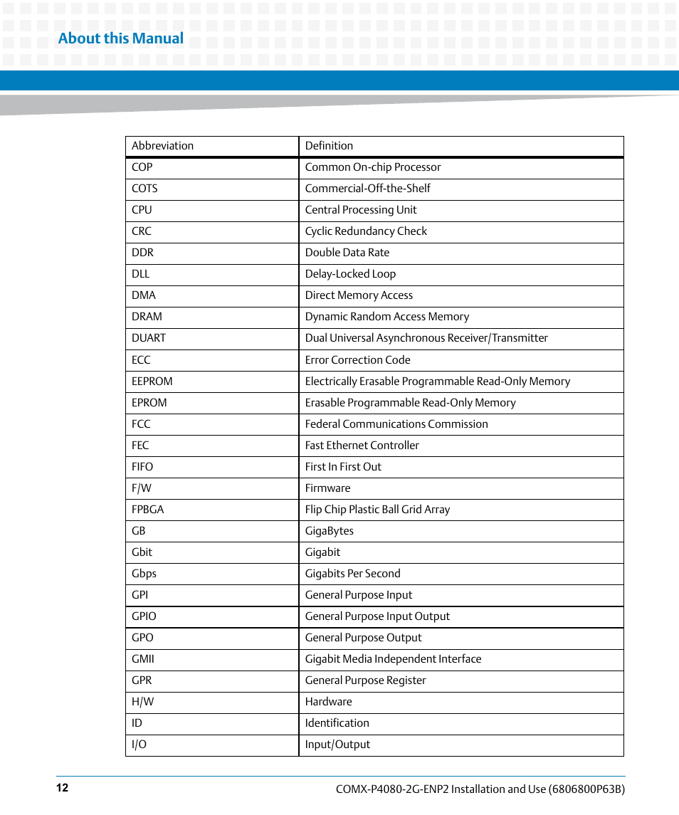 About this manual | Artesyn COMX-P4080-2G-ENP2 Installation and Use (August 2014) User Manual | Page 12 / 70