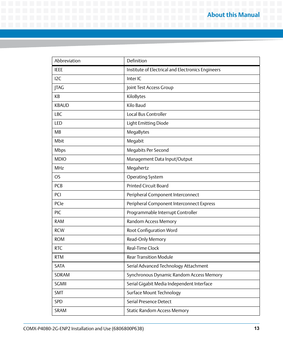About this manual | Artesyn COMX-P4080-2G-ENP2 Installation and Use (August 2014) User Manual | Page 13 / 70