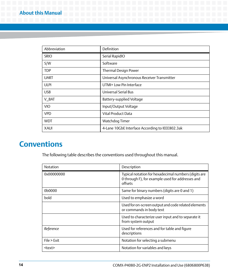 Conventions, About this manual | Artesyn COMX-P4080-2G-ENP2 Installation and Use (August 2014) User Manual | Page 14 / 70