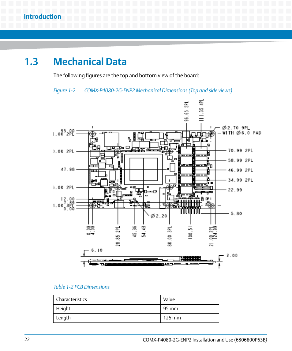 3 mechanical data, Table 1-2, Pcb dimensions | Figure 1-2 | Artesyn COMX-P4080-2G-ENP2 Installation and Use (August 2014) User Manual | Page 22 / 70