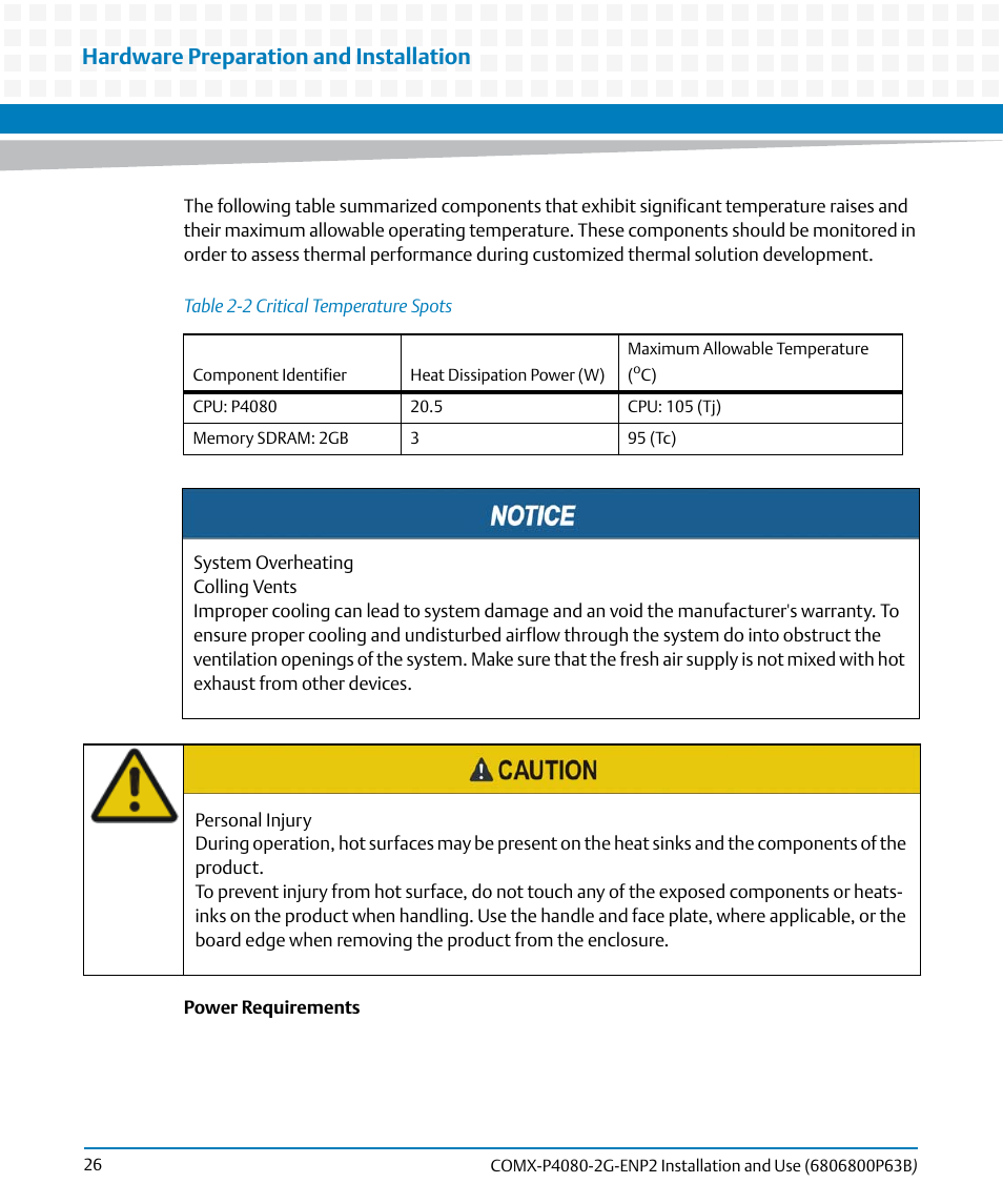 Table 2-2, Critical temperature spots, Hardware preparation and installation | Artesyn COMX-P4080-2G-ENP2 Installation and Use (August 2014) User Manual | Page 26 / 70