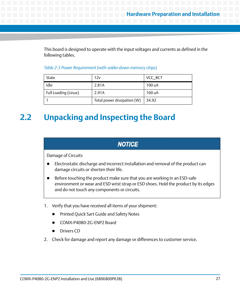 2 unpacking and inspecting the board, Table 2-3, Power requirement (with solder-down memory chips) | Hardware preparation and installation | Artesyn COMX-P4080-2G-ENP2 Installation and Use (August 2014) User Manual | Page 27 / 70
