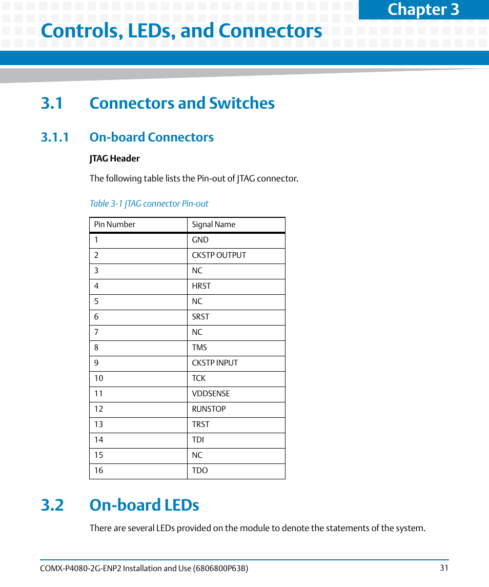 Controls, leds, and connectors, 1 connectors and switches, 1 on-board connectors | 2 on-board leds, Table 3-1, Jtag connector pin-out, Chapter 3 | Artesyn COMX-P4080-2G-ENP2 Installation and Use (August 2014) User Manual | Page 31 / 70