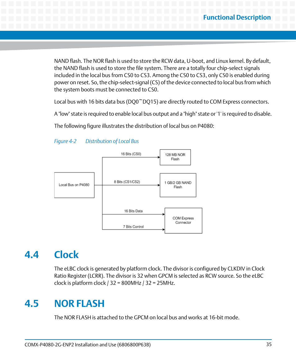 4 clock, 5 nor flash, 4 clock 4.5 nor flash | Figure 4-2, Distribution of local bus | Artesyn COMX-P4080-2G-ENP2 Installation and Use (August 2014) User Manual | Page 35 / 70