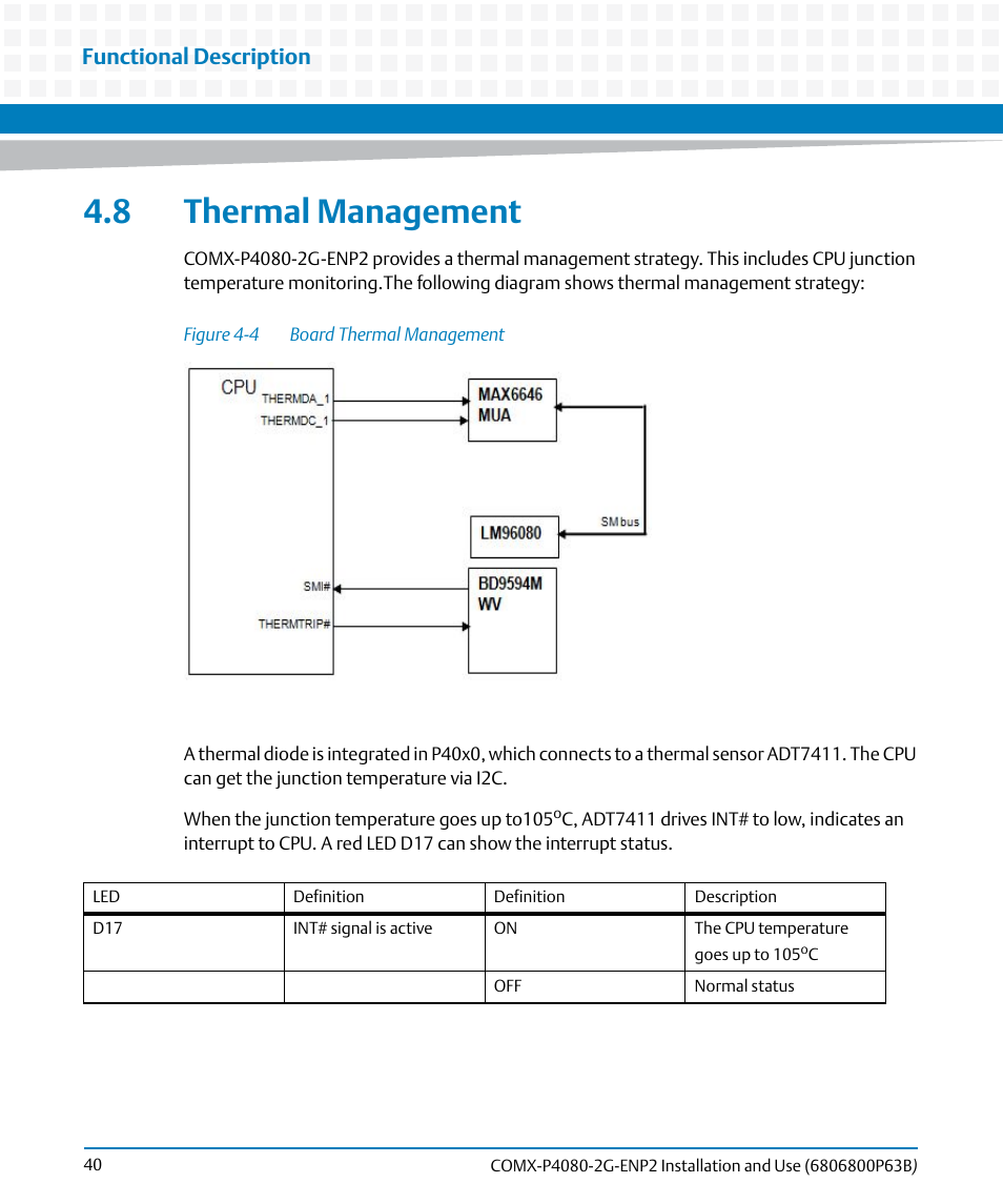 8 thermal management, Figure 4-4, Board thermal management | Functional description | Artesyn COMX-P4080-2G-ENP2 Installation and Use (August 2014) User Manual | Page 40 / 70