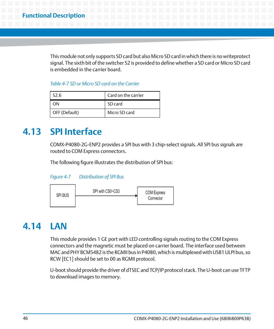 13 spi interface, 14 lan, 13 spi interface 4.14 lan | Table 4-7, Sd or micro sd card on the carrier, Figure 4-7, Distribution of spi bus | Artesyn COMX-P4080-2G-ENP2 Installation and Use (August 2014) User Manual | Page 46 / 70
