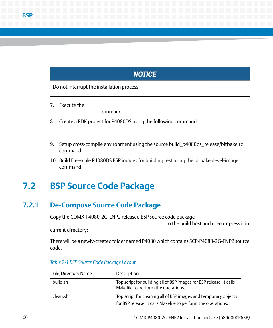 2 bsp source code package, 1 de-compose source code package, Table 7-1 | Bsp source code package layout | Artesyn COMX-P4080-2G-ENP2 Installation and Use (August 2014) User Manual | Page 60 / 70