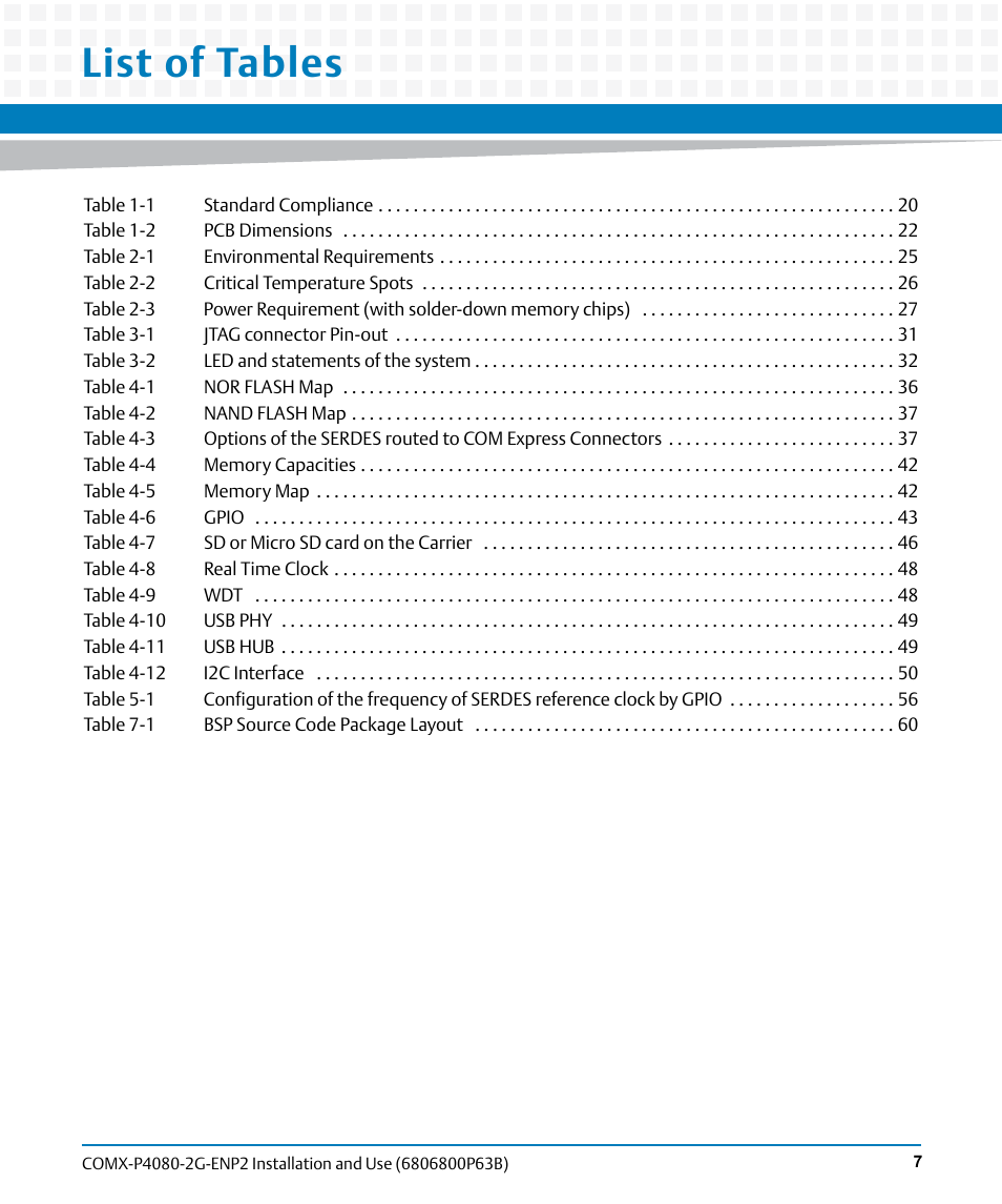 List of tables | Artesyn COMX-P4080-2G-ENP2 Installation and Use (August 2014) User Manual | Page 7 / 70