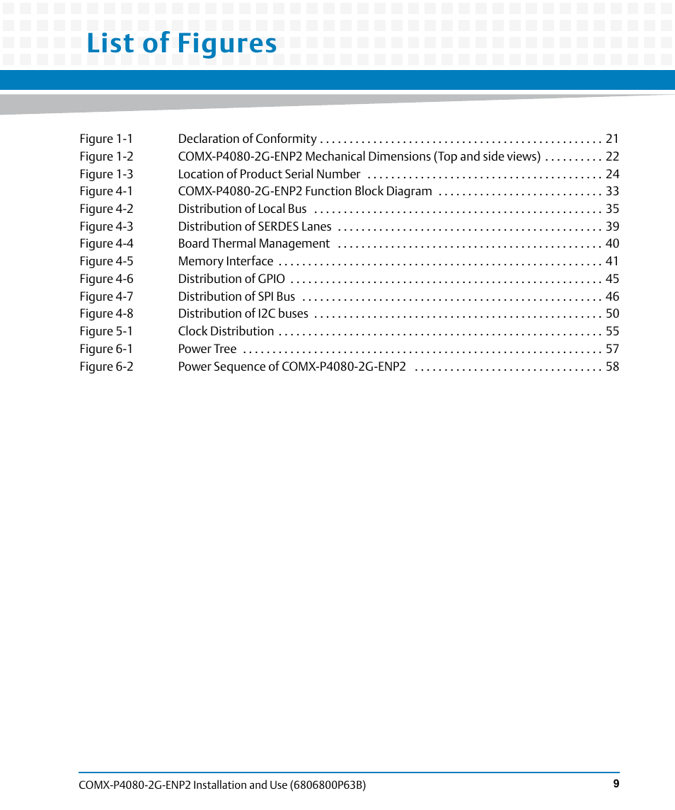 List of figures | Artesyn COMX-P4080-2G-ENP2 Installation and Use (August 2014) User Manual | Page 9 / 70