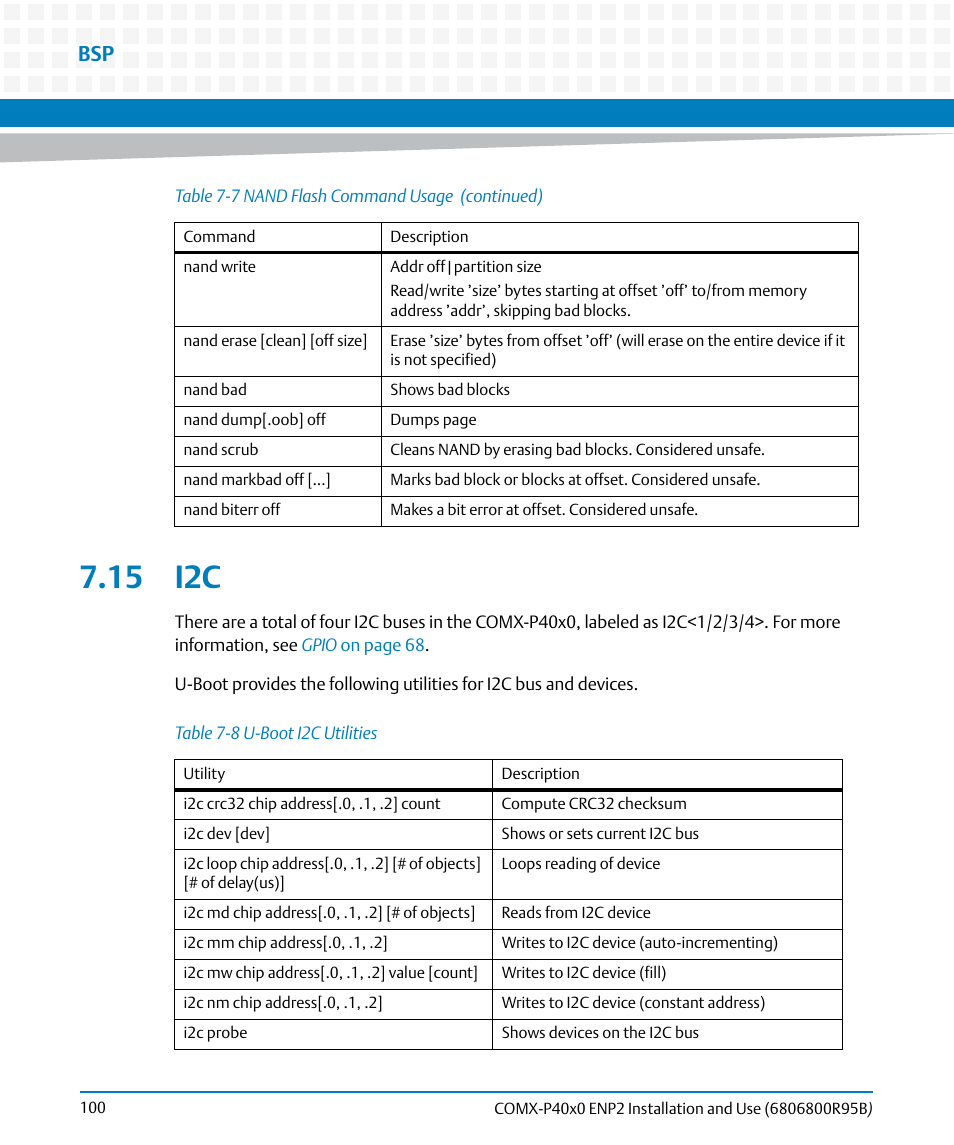 15 i2c, Table 7-8, U-boot i2c utilities | Artesyn COMX-P40x0 ENP2 Installation and Use (August 2014) User Manual | Page 100 / 130