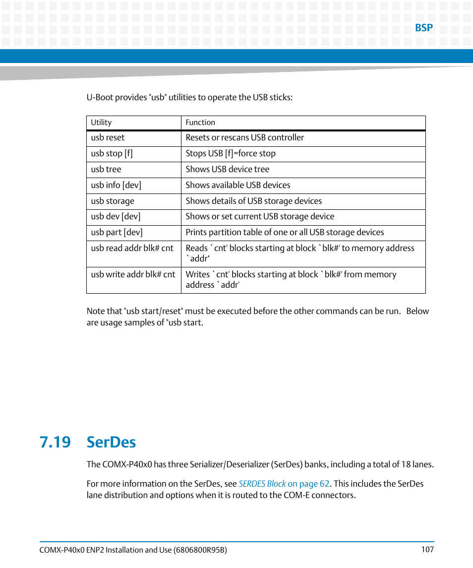19 serdes | Artesyn COMX-P40x0 ENP2 Installation and Use (August 2014) User Manual | Page 107 / 130