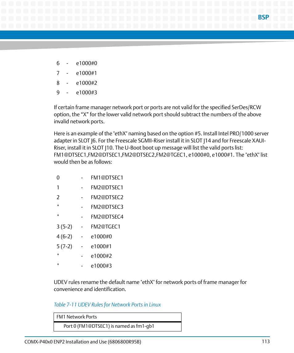 Table 7-11, Udev rules for network ports in linux | Artesyn COMX-P40x0 ENP2 Installation and Use (August 2014) User Manual | Page 113 / 130