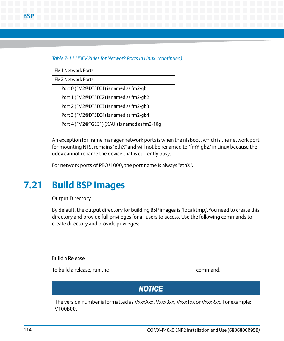 21 build bsp images | Artesyn COMX-P40x0 ENP2 Installation and Use (August 2014) User Manual | Page 114 / 130