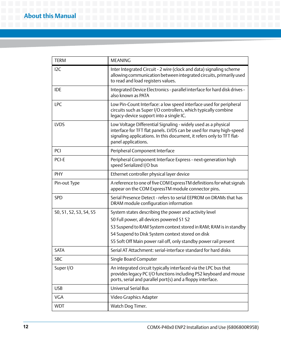 About this manual | Artesyn COMX-P40x0 ENP2 Installation and Use (August 2014) User Manual | Page 12 / 130