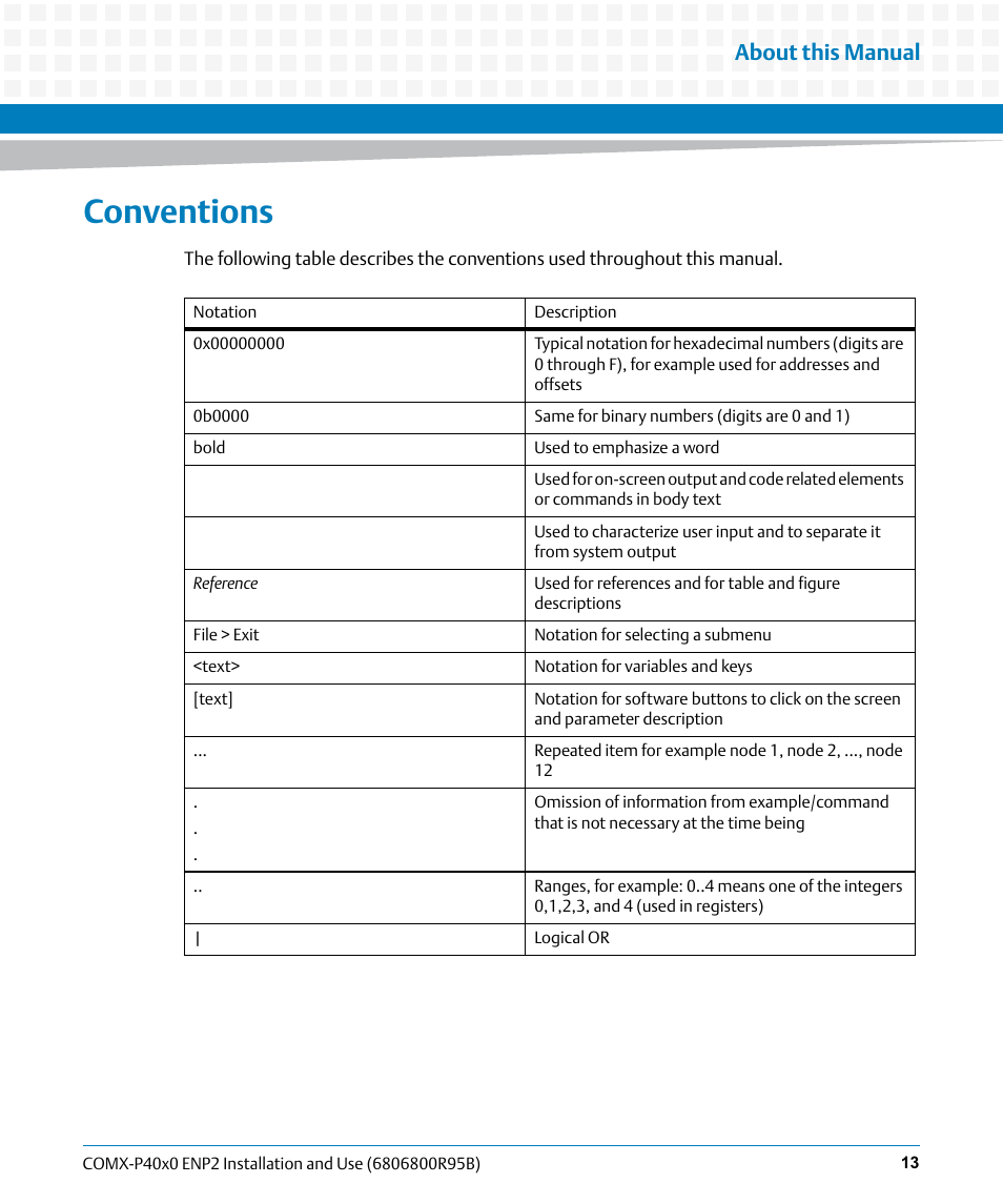 Conventions, About this manual | Artesyn COMX-P40x0 ENP2 Installation and Use (August 2014) User Manual | Page 13 / 130