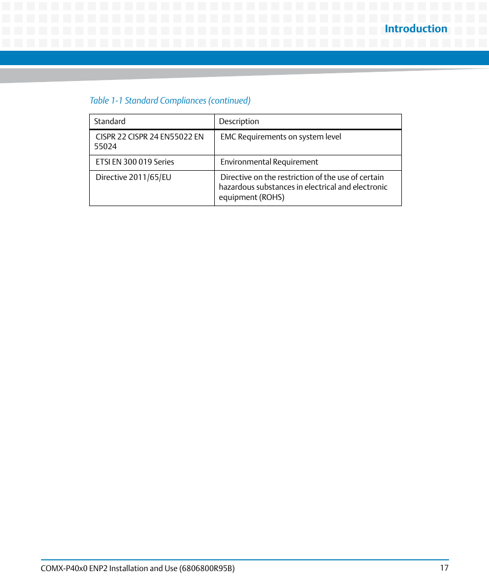 Introduction | Artesyn COMX-P40x0 ENP2 Installation and Use (August 2014) User Manual | Page 17 / 130