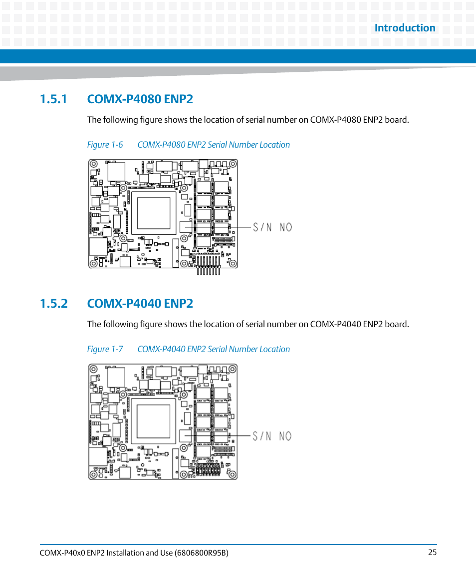 1 comx-p4080 enp2, 2 comx-p4040 enp2, 1 comx-p4080 enp2 1.5.2 comx-p4040 enp2 | Figure 1-6, Comx-p4080 enp2 serial number location, Figure 1-7, Comx-p4040 enp2 serial number location | Artesyn COMX-P40x0 ENP2 Installation and Use (August 2014) User Manual | Page 25 / 130