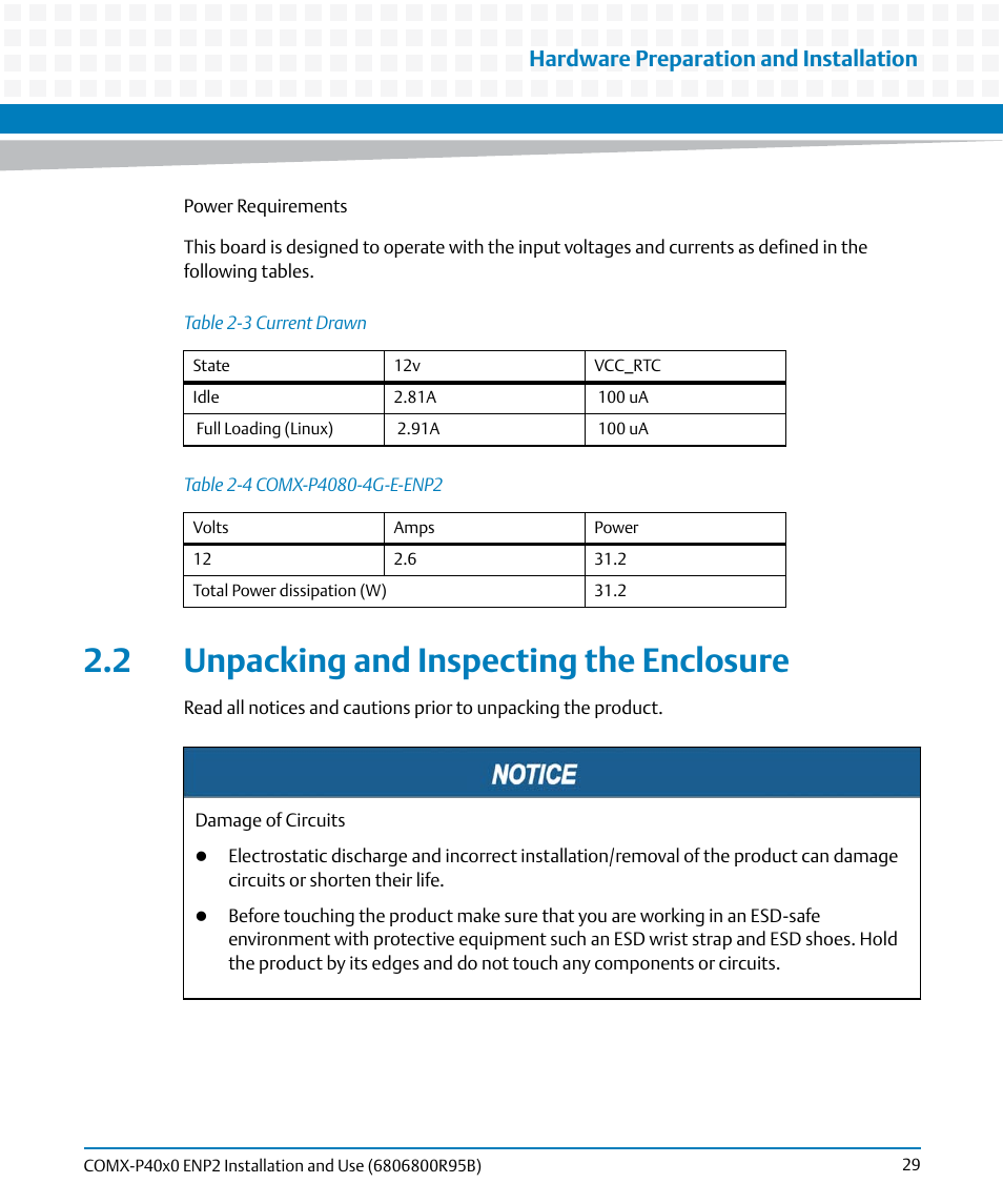 2 unpacking and inspecting the enclosure, Table 2-3, Current drawn | Table 2-4, Comx-p4080-4g-e-enp2, Hardware preparation and installation | Artesyn COMX-P40x0 ENP2 Installation and Use (August 2014) User Manual | Page 29 / 130