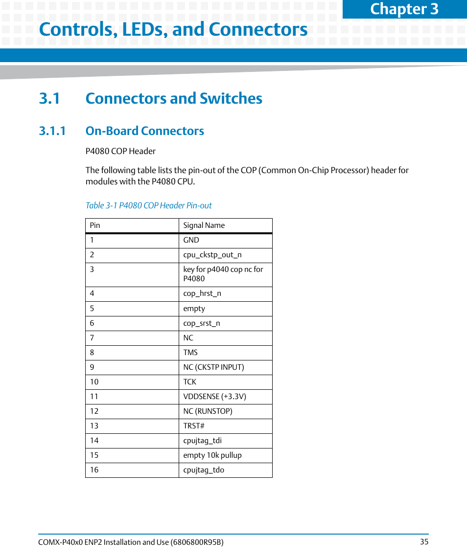 Controls, leds, and connectors, 1 connectors and switches, 1 on-board connectors | Table 3-1, P4080 cop header pin-out, Chapter 3 | Artesyn COMX-P40x0 ENP2 Installation and Use (August 2014) User Manual | Page 35 / 130