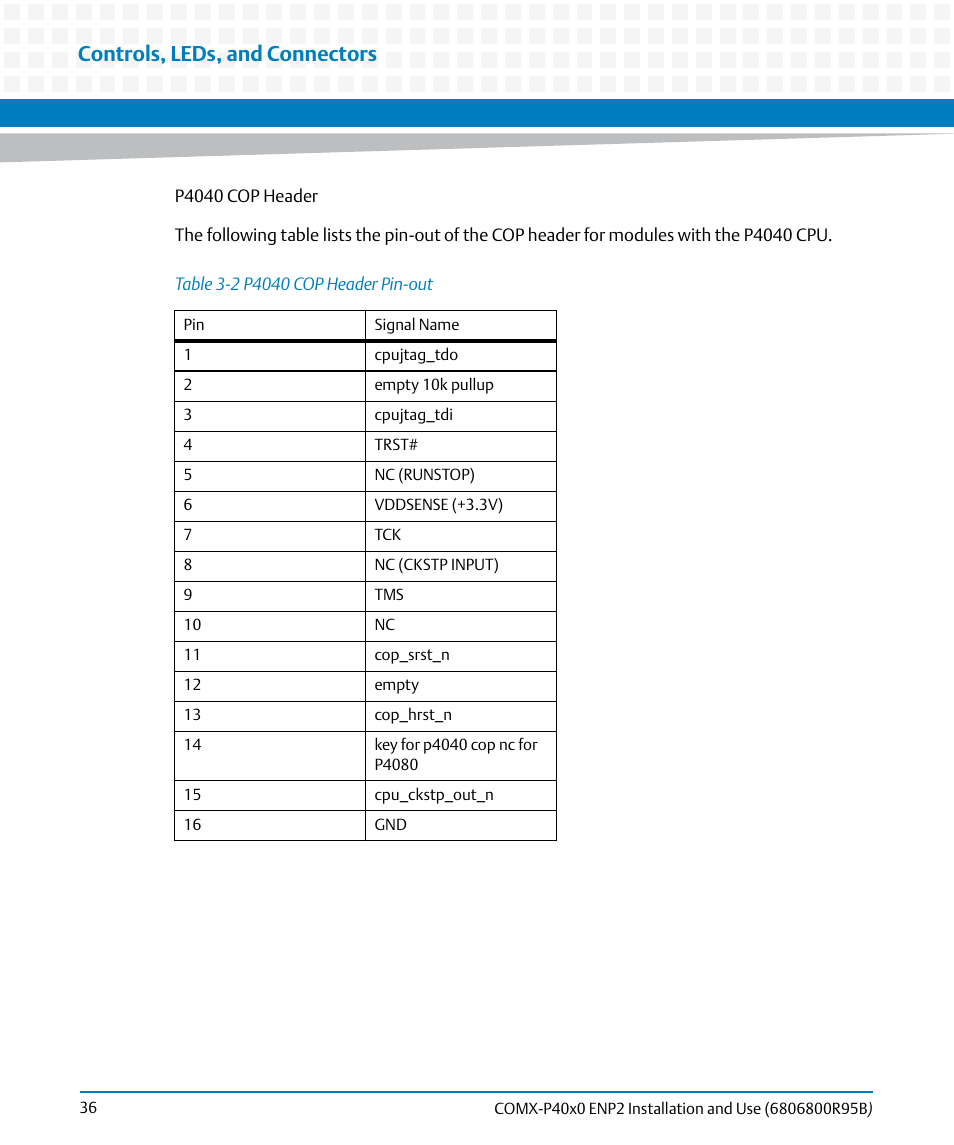 Table 3-2, P4040 cop header pin-out, Controls, leds, and connectors | Artesyn COMX-P40x0 ENP2 Installation and Use (August 2014) User Manual | Page 36 / 130