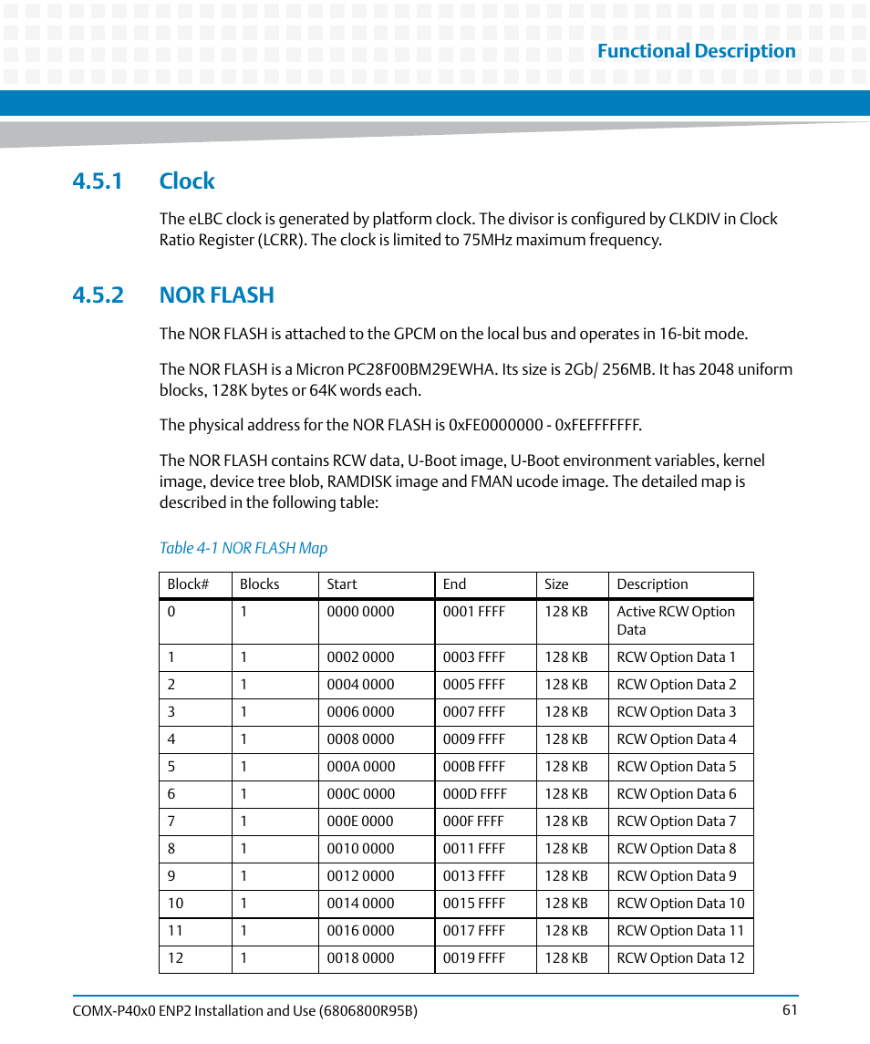 1 clock, 2 nor flash, 1 clock 4.5.2 nor flash | Table 4-1, Nor flash map, Functional description | Artesyn COMX-P40x0 ENP2 Installation and Use (August 2014) User Manual | Page 61 / 130