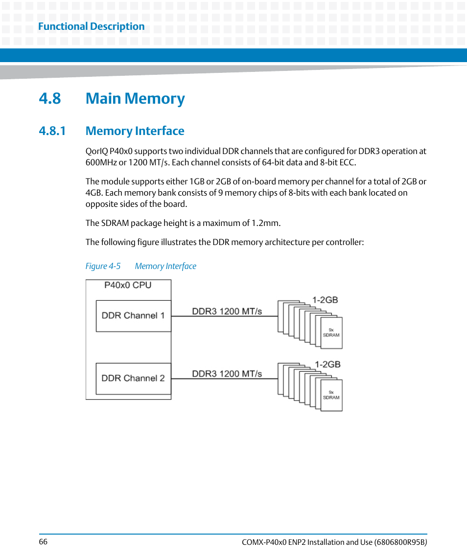 8 main memory, 1 memory interface, Figure 4-5 | Memory interface | Artesyn COMX-P40x0 ENP2 Installation and Use (August 2014) User Manual | Page 66 / 130