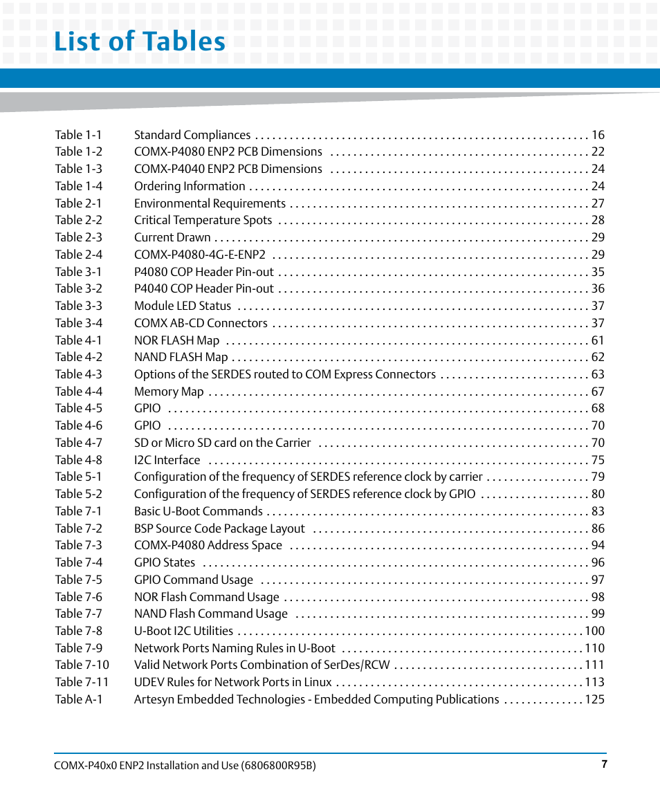 List of tables | Artesyn COMX-P40x0 ENP2 Installation and Use (August 2014) User Manual | Page 7 / 130